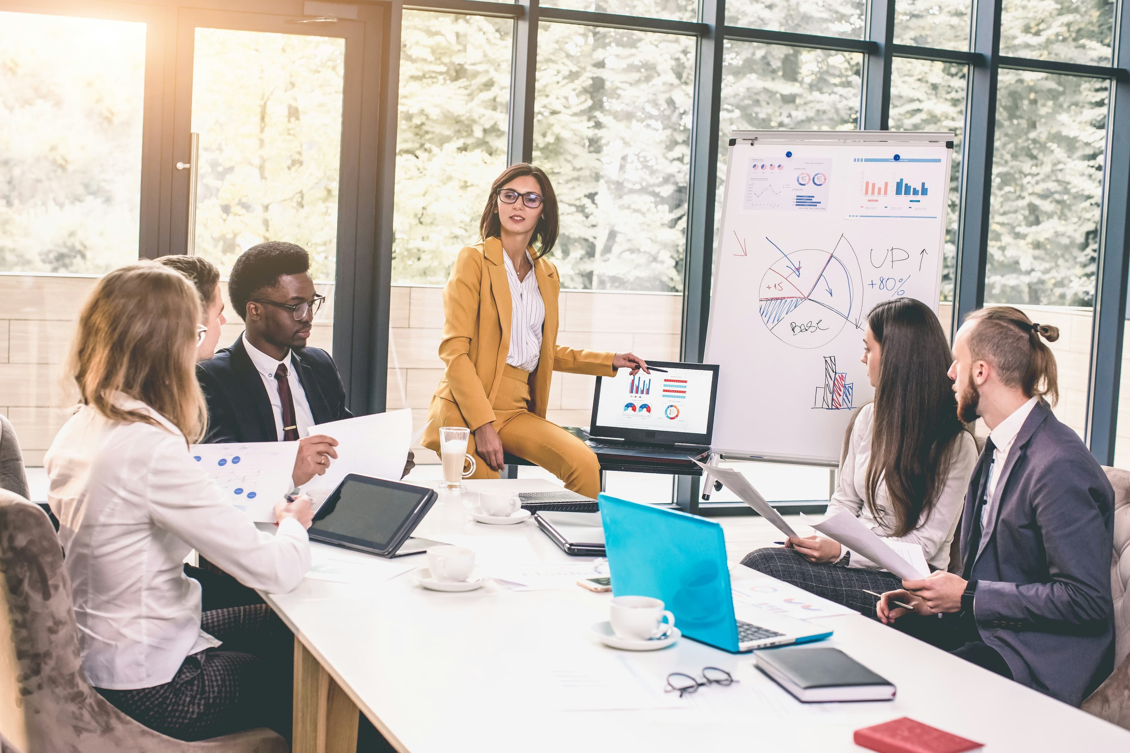 Leadership & management package